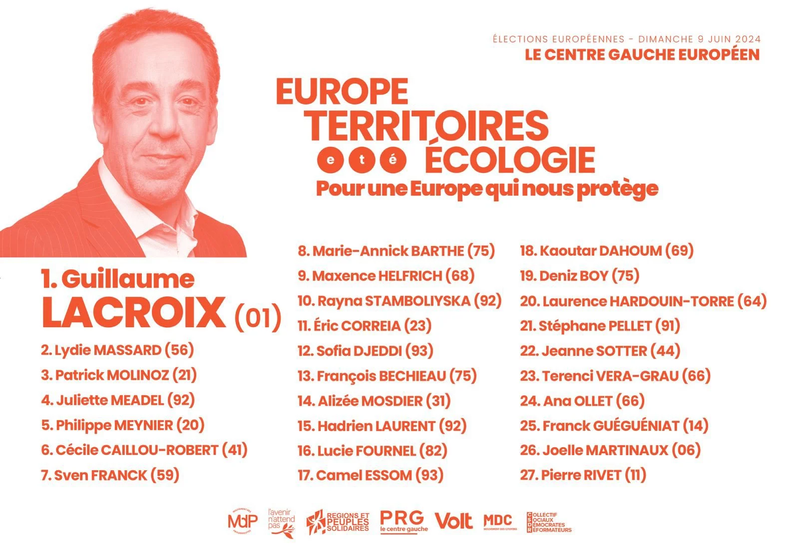 Bulletin de vote von Europe-Territoires-Écologie